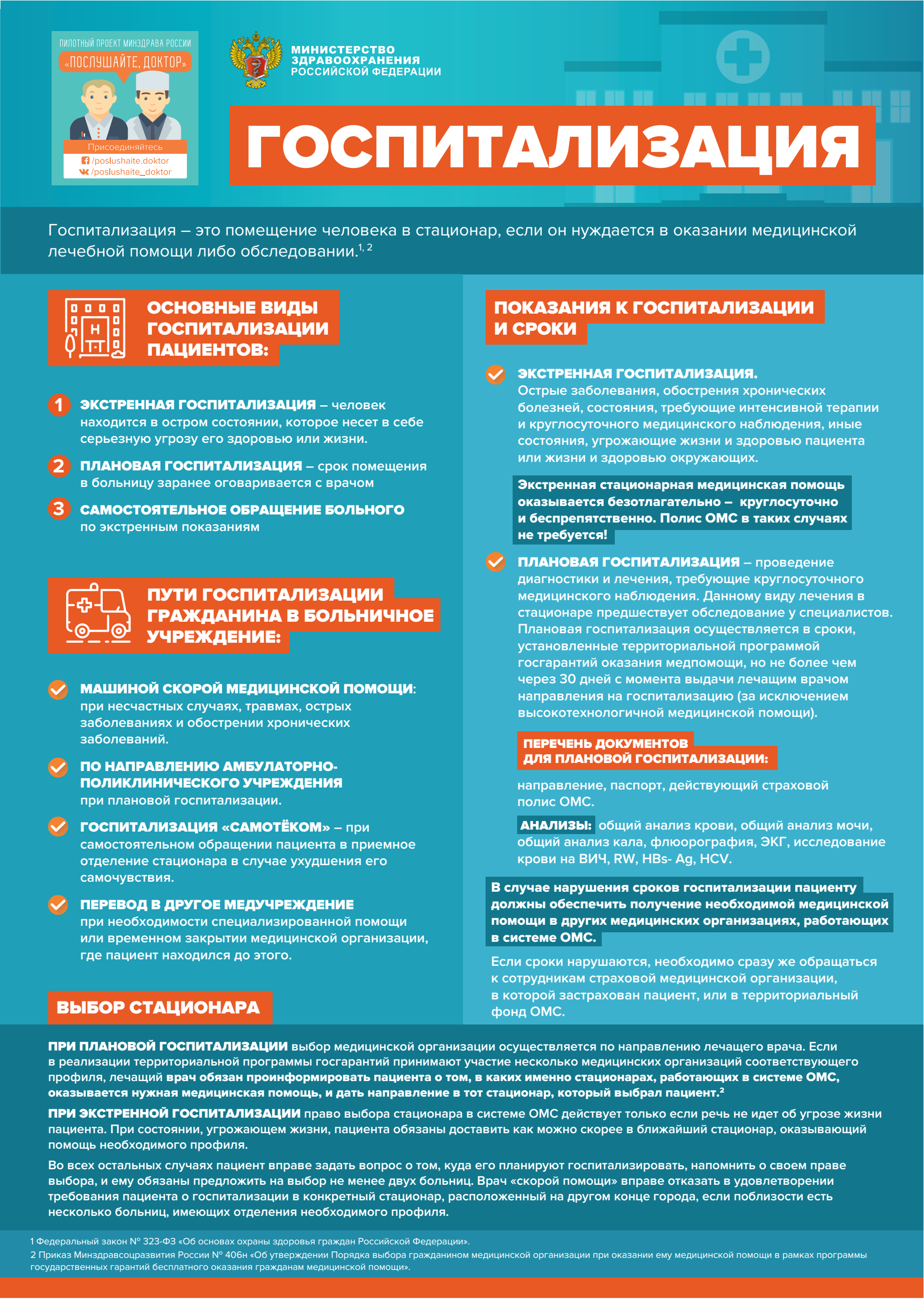 Инфографика 2017 - Госпитализация